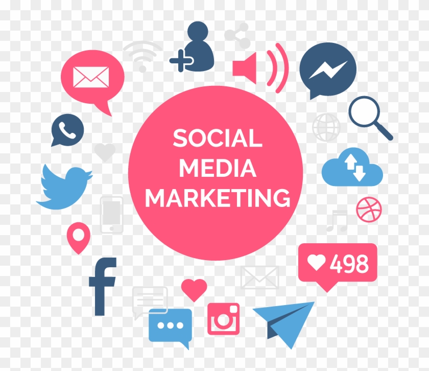 Social Media Management Posts Clipart
