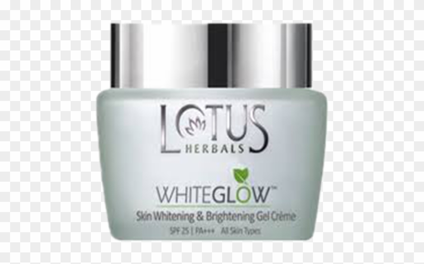 Fairness Lotion For Dry Skin Clipart #2355278