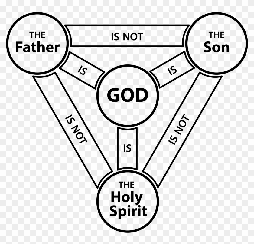 Download Free Powerpoint Presentation - Trinity Shield Clipart