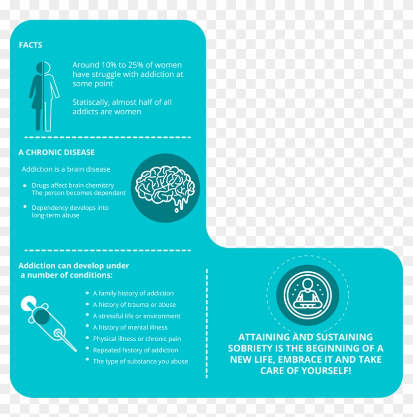 Womens Rehab 1 - Brochure Clipart