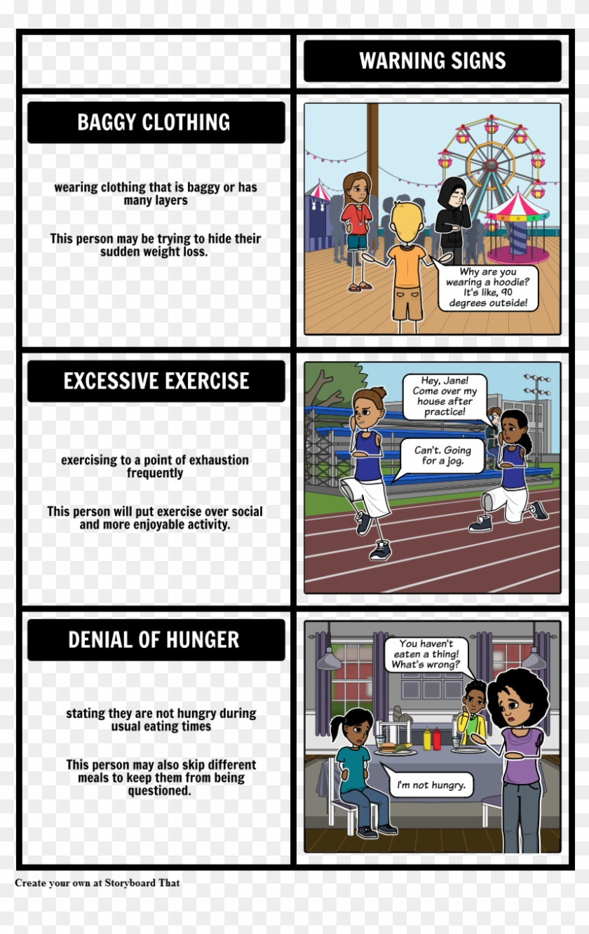 Warning Signs Of Ed - Warning Sign Clipart