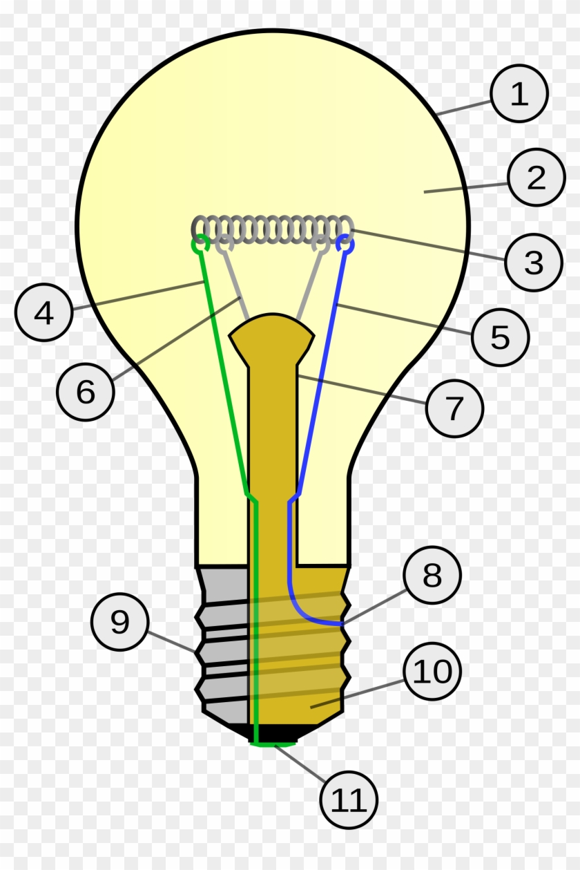 Incandescent Light Bulb - Parts Of Incandescent Lamp Clipart #2361430
