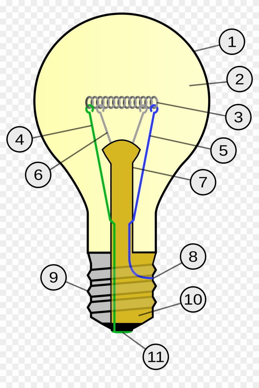 Incandescent Light Bulb - Parts Of Incandescent Lamp Clipart