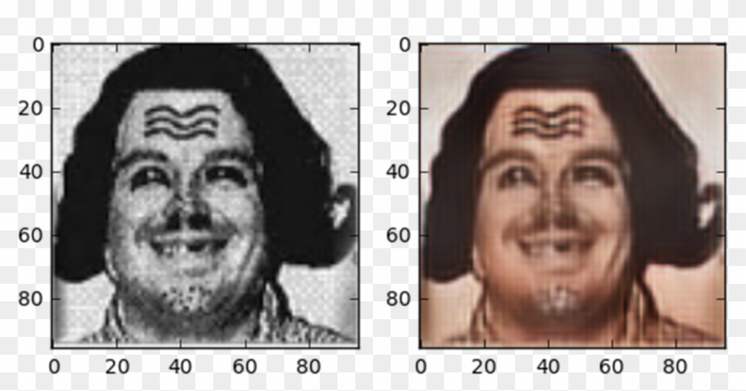 Neural Network Converts Game Boy Camera Images Into - Gameboy Camera Error Faces Clipart