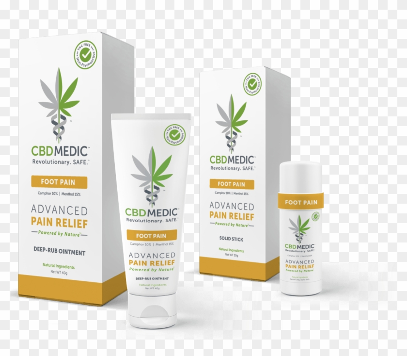 Foot Pain Relief Clipart