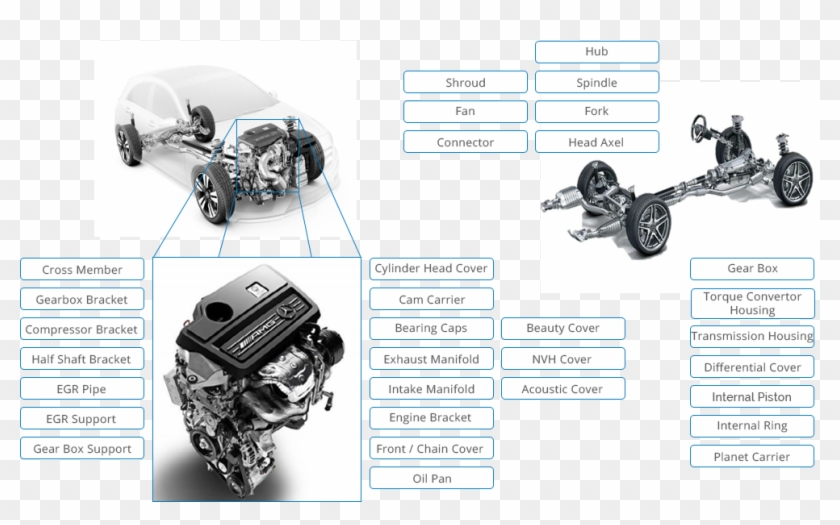 44 Pm 3565 Img 01 5/2/2018 Clipart