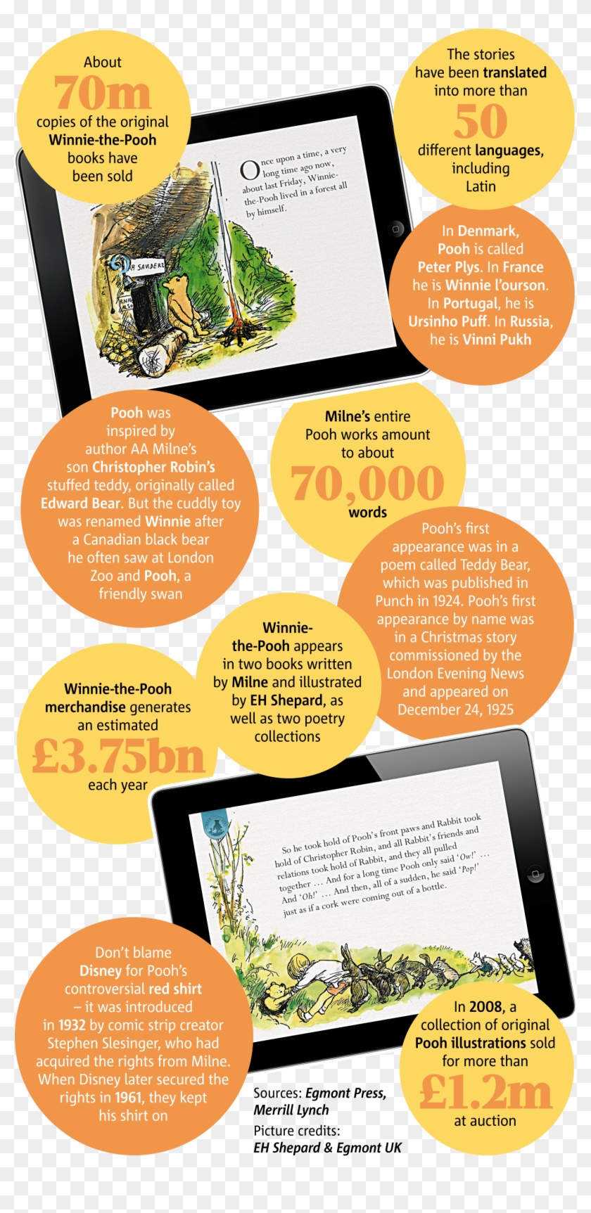 1006 Winnie Pooh - Brochure Clipart #2372848