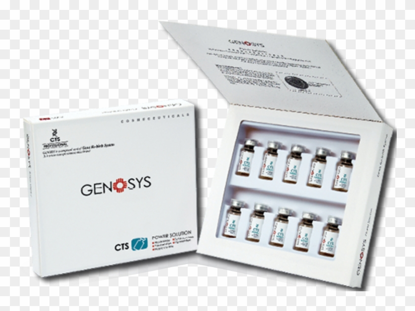 Srs - Kosmetyki Pod Derma Roller Clipart