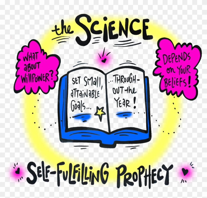 Drawings By Melinda Walker One Squiggly Line Visual Clipart #2375764