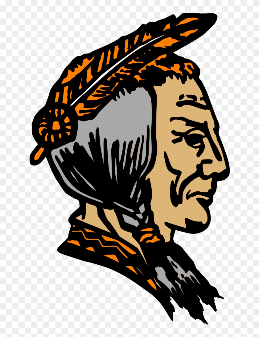 Free Cincinnati Bearcats Logo Png - Anderson Redskins Logo Clipart #2379294