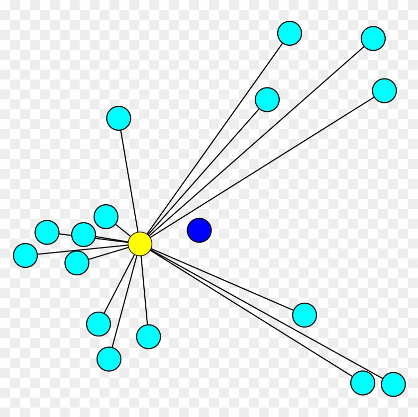 Geometric Median - Euclidean Median Weight Clipart