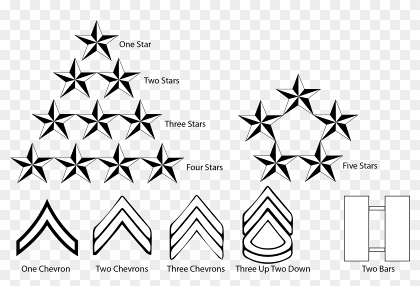 City Of South Pasadena - Two Star In Police Clipart #2381275
