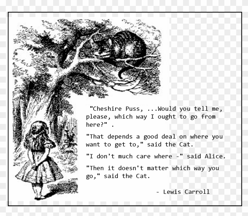 Alice In Wonderland Quote Png - Alice In Wonderland Quotes Which Way Should Clipart