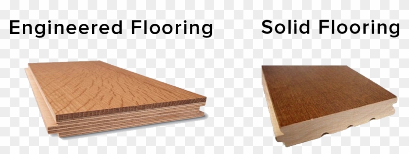 The National Wood Flooring Association Guidelines Recommend - Piso De Madera Solida Clipart #2381682