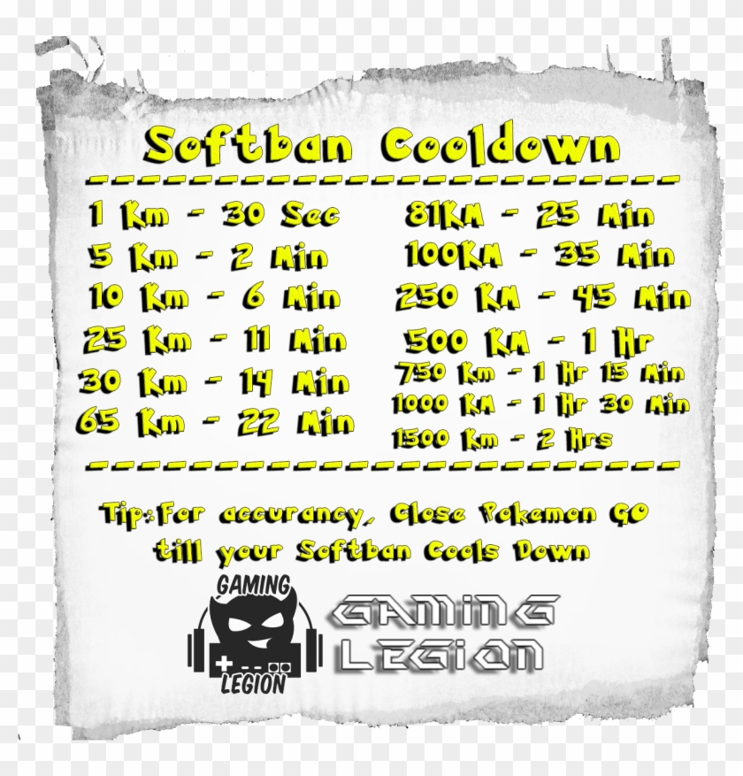 Pokemon Go Soft Ban Clipart #2381971