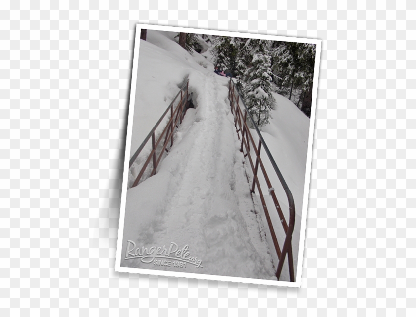Snow Covered Uncle Tom's Trail - Snow Clipart