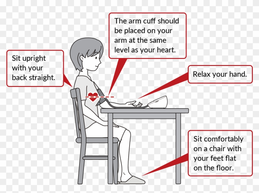 Blood Pressure Measurement , Png Download - Arm Position For Blood Pressure Clipart