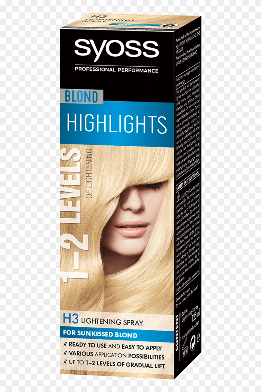 Syoss Com Color Blond Highlights H2 Precise Highlights - Syoss Highlights Clipart