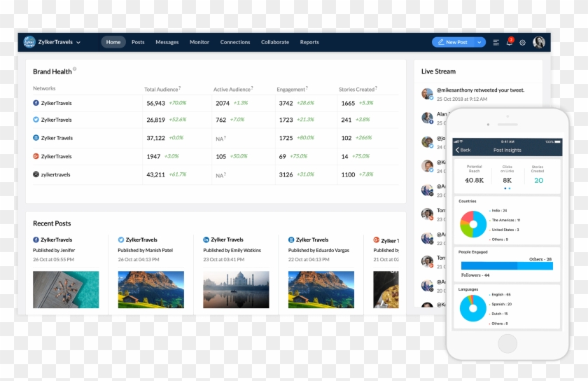 Social Media Management Software For Growing Businesses - Computer Icon Clipart