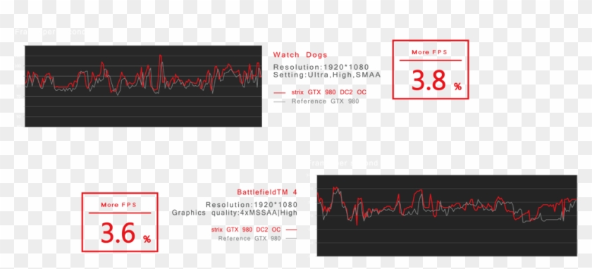 Strix Gtx780 Oc 6gd5 - Calligraphy Clipart #2390431