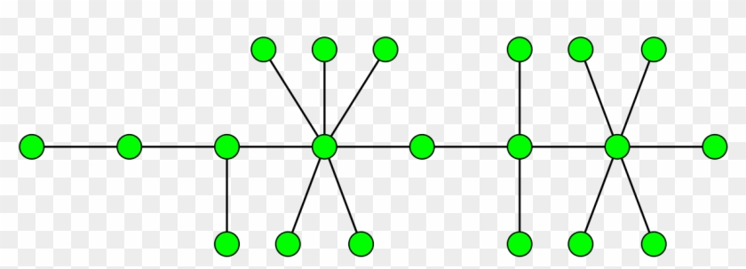 Caterpillar In Graph Theory , Png Download - Caterpillar In Graph Theory Clipart #2398219