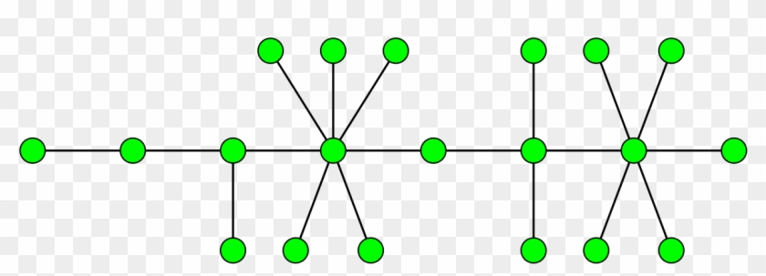 Caterpillar In Graph Theory , Png Download - Caterpillar In Graph Theory Clipart