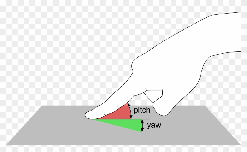 At Mobilehci This Year In Vienna I Presented Work Which - Illustration Clipart