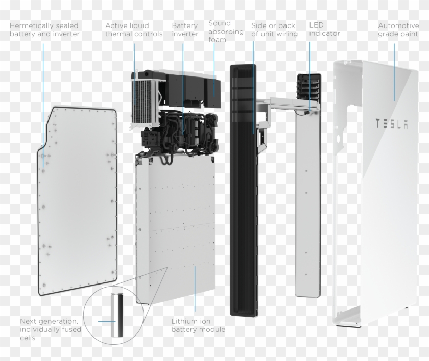 Tesla Powerwall Clipart