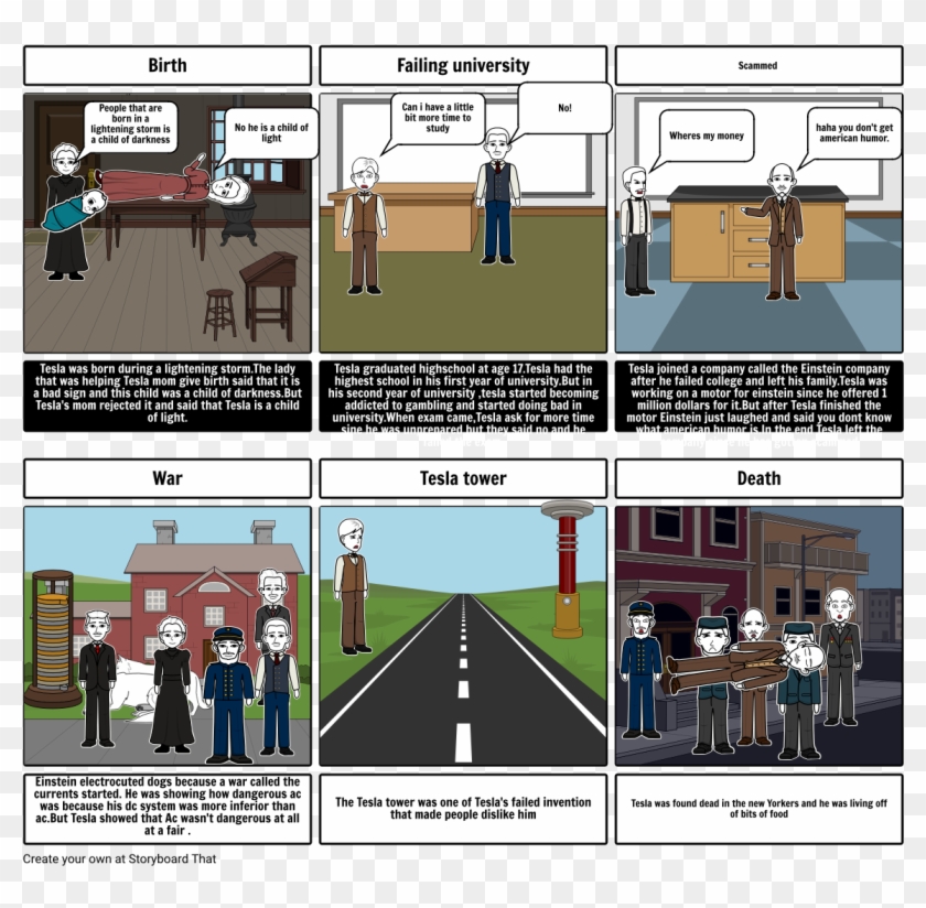 Tesla - Cartoon Clipart #246145