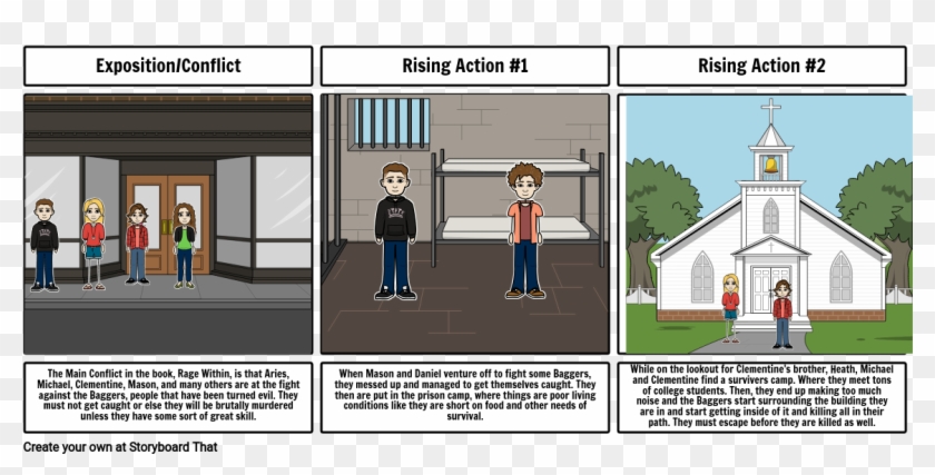 Rage Within Plot Summary - Cartoon Clipart #246250