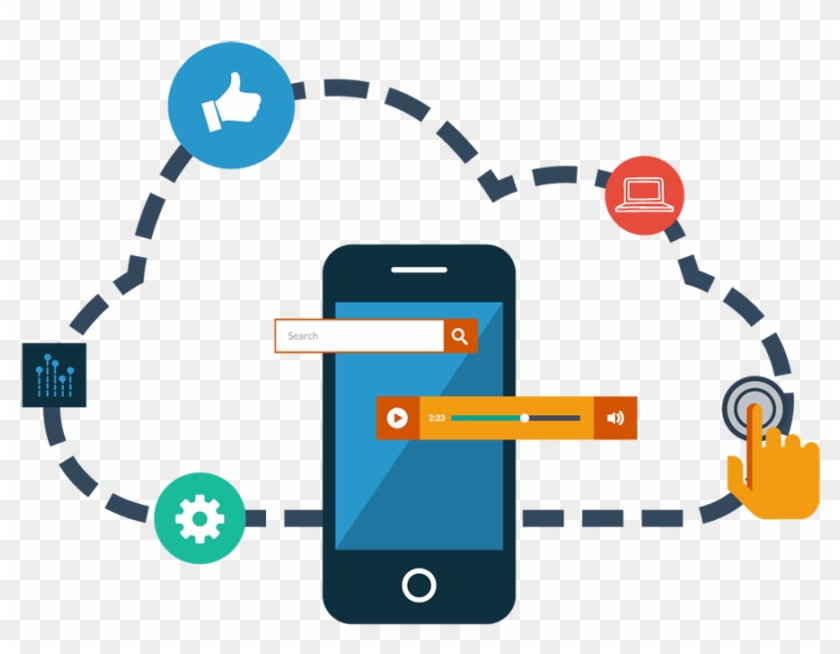 Mobile Application Development - App Development Vector Png Clipart