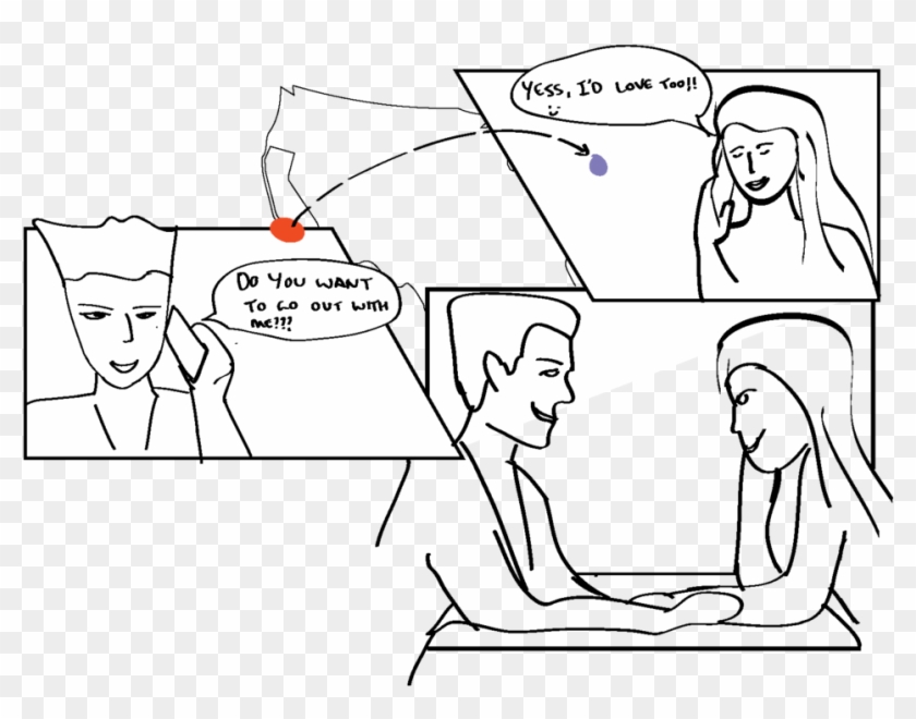 Dil Mil Project-09 - Cartoon Clipart #247610