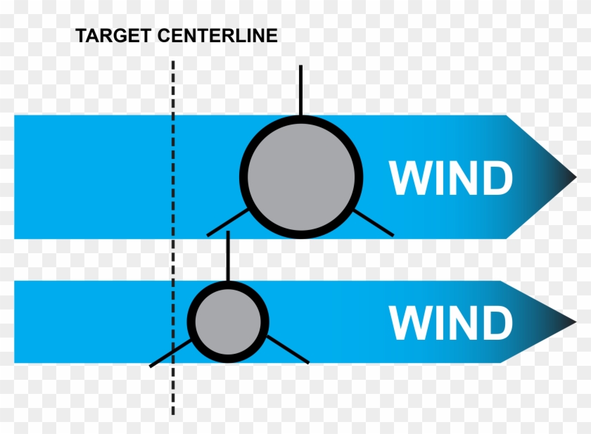 Arrow Spine Calculator Transparent Background - Arrow Clipart