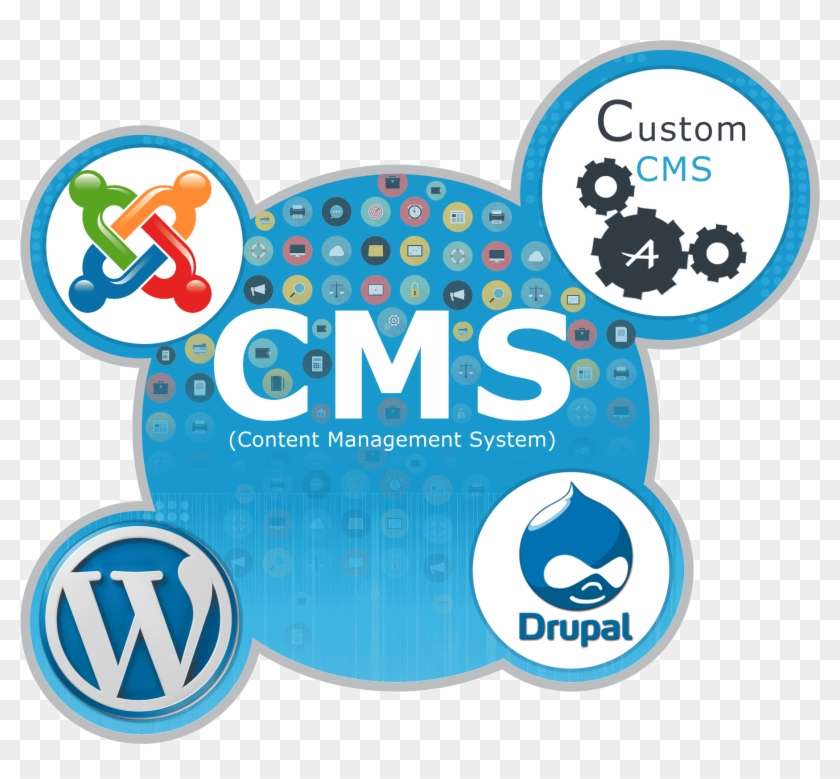 Top Cms For Web Development - Joomla Clipart #249114