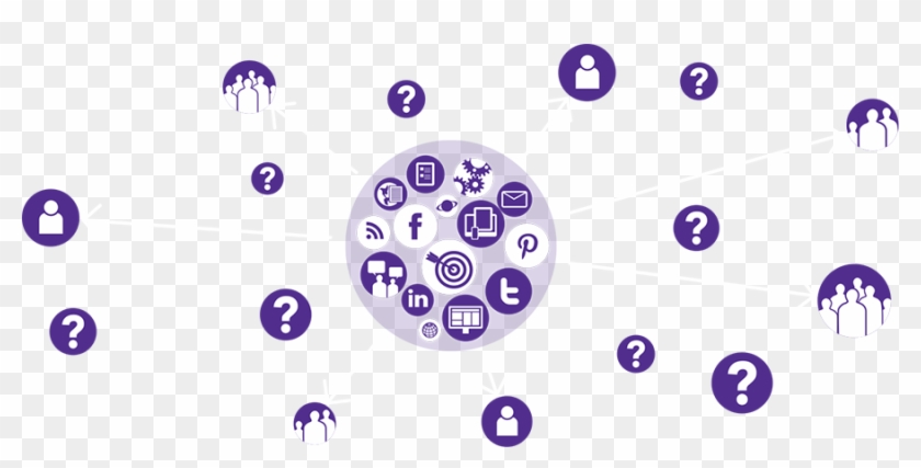 The Monthly Service Also Includes Utilizing Performance - Digital Marketing Pattern Png Clipart