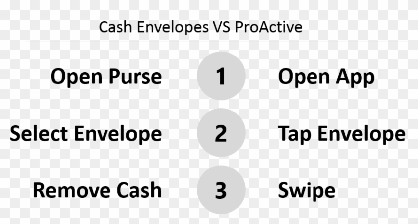 Download Now - Tap4 Clipart #2400211