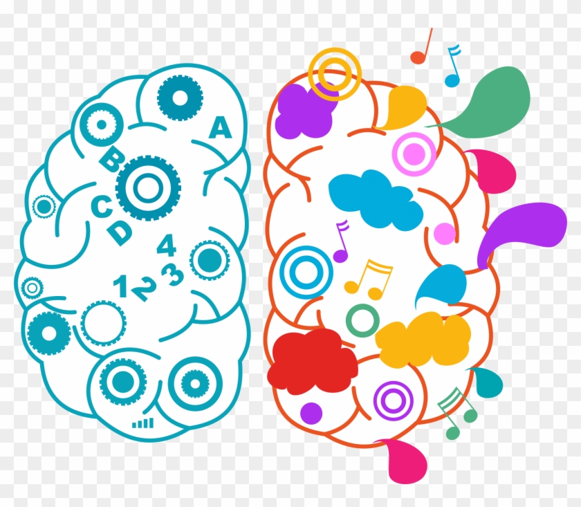 Brains Free On Dumielauxepices Net - Left Brain Right Brain Transparent Clipart