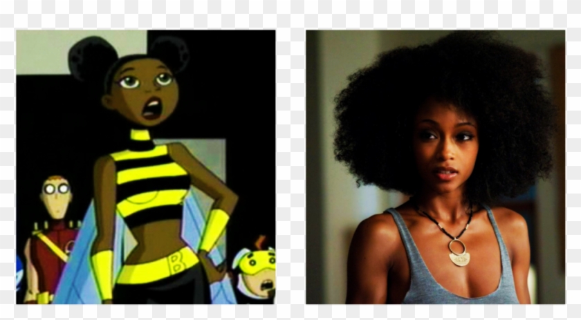 Teen Titans Fancast Logan Lerman As Robin - Yaya Dacosta The Kids Clipart #2407871