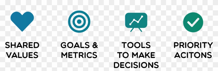 Values We'll Use Your Input On Mobility Values To Understand - Genie Clipart #2408996