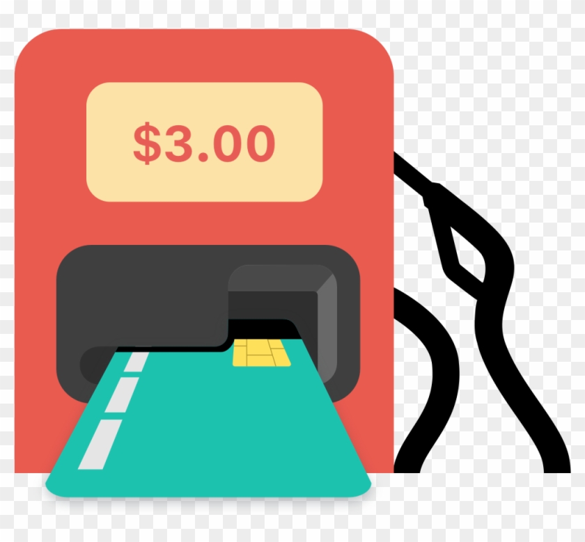 Later, When You Fill Up At That Gas Station, The Price Clipart