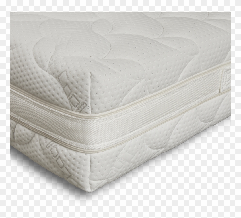Water-foam Mattress - Water Foam Mattress Clipart