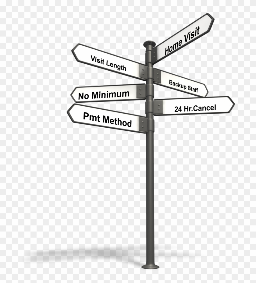 View Larger - Sign Posts Clip Art - Png Download #2412825