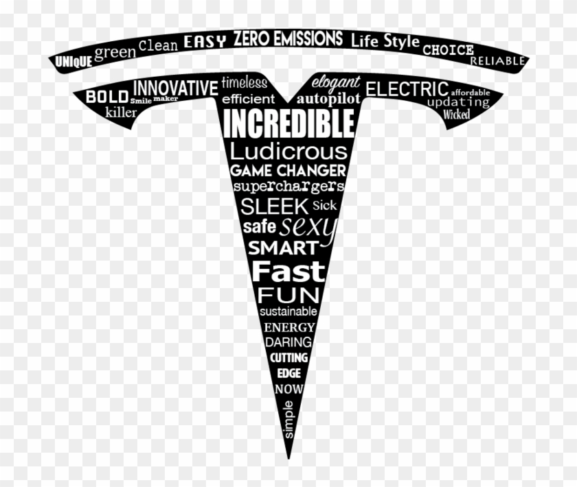 Ideas Download Free Png Tesla Logo Png, Download Png - Logo Art Tesla Logo Clipart