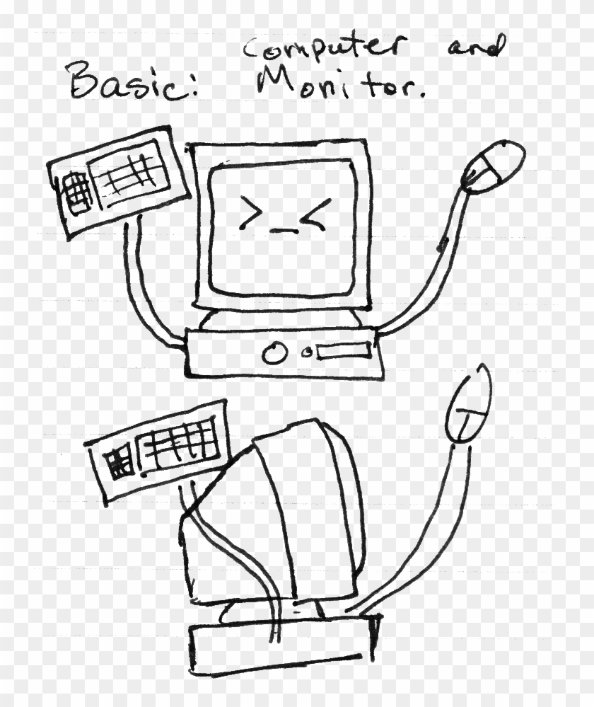 Computer - Drawing Clipart