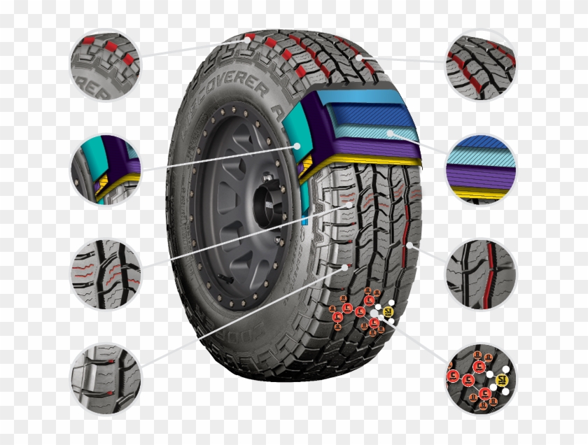 Tyre Diagram - Cooper Discoverer At3 Lt Clipart #2420008