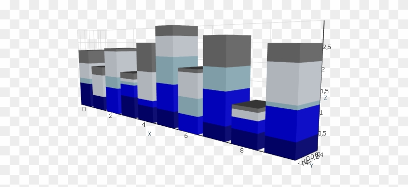 Stacked Bar Graph - Architecture Clipart
