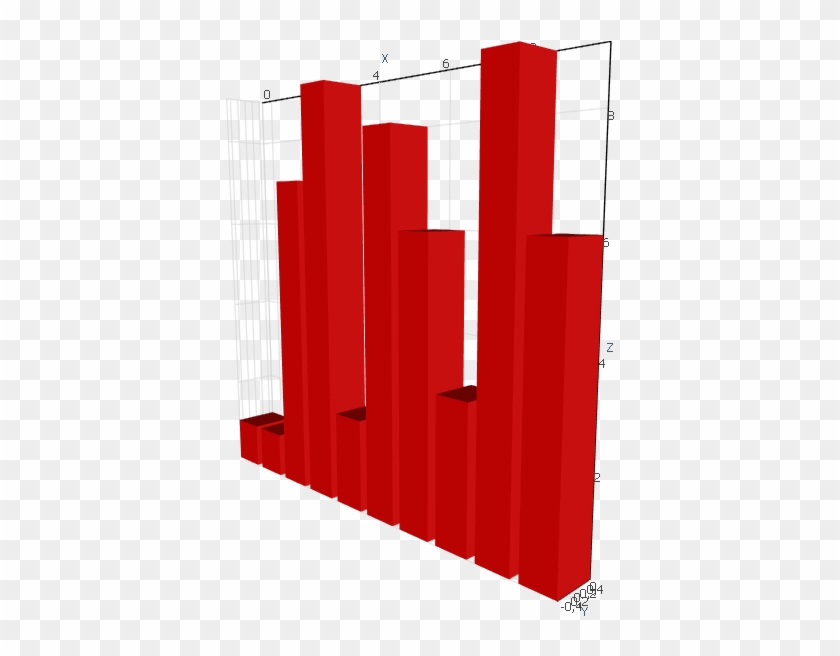 Bar Graph - Architecture Clipart