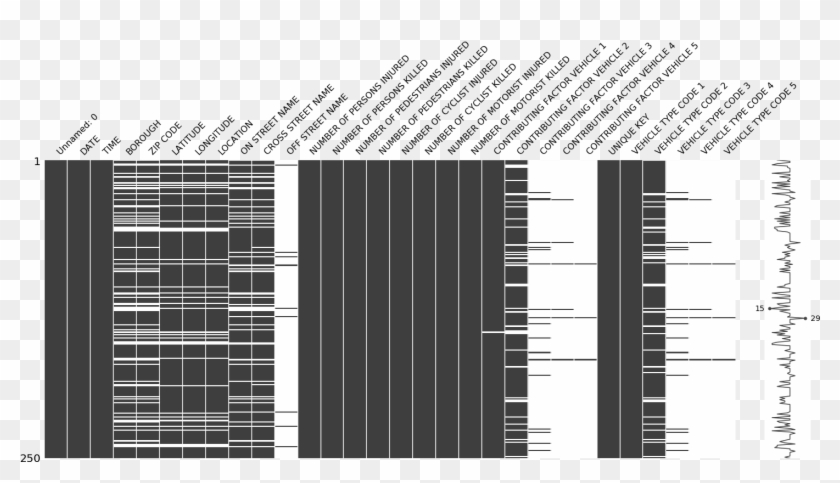 Images/im Missingno 8 0 - Architecture Clipart