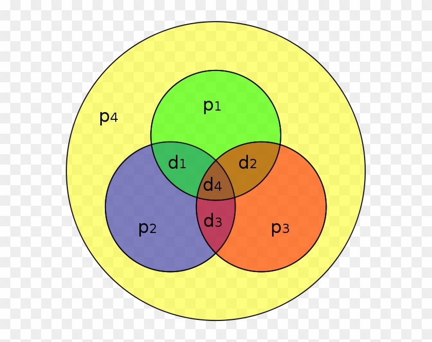 The Same [7,4] Example From Above With An Extra Parity - 0000 Clipart