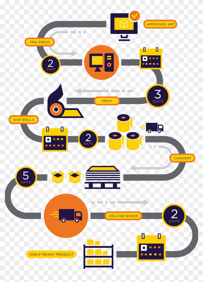 Let's Start Something New - Cognibox Clipart